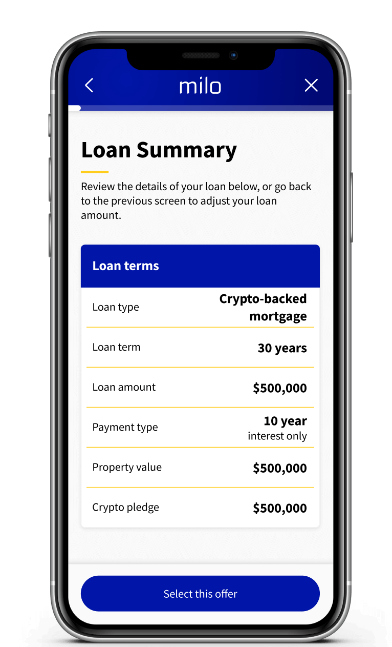Qualify for a mortgage in just minutes with Milo's crypto-backed mortgage. Pledge BTC, ETH, or USDC with our secure custodian to access funds hassle-free. Learn more about how this process works and how you can take advantage of the benefits of your cryptocurrency while buying a new home.